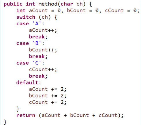 public int method(char ch) {
e, bCount
int aCount =
0, cCount
0;
switch (ch) {
case 'A':
aCount++;
break;
case 'B':
bCount++;
break;
case 'C':
cCount++;
break;
default:
aCount += 2;
bCount += 2;
cCount += 2;
}
return (aCount + bCount + cCount);
