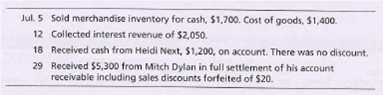 Jul. 5 Sold merchandise inventory for cash, $1,700. Cost of goods, $1,400.
12 Collected interest revenue of $2,050.
18 Received cash from Heidi Next, $1,200, on account. There was no discount.
29 Received $5,300 from Mitch Dylan in full settlement of his account
receivable including sales discounts forfeited of $20.
