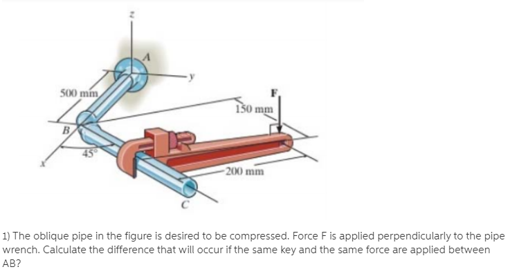 500 mm
130 mm
200 mm
1) The oblique pipe in the figure is desired to be compressed. Force F is applied perpendicularly to the pipe
wrench. Calculate the difference that will occur if the same key and the same force are applied between
AB?
