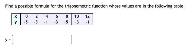 Find a possible formula for the trigonometric function whose values are in the following table.
6 8
10 12
2
4
y
-5
-3
-1
-3
-5
-3
-1
y =
