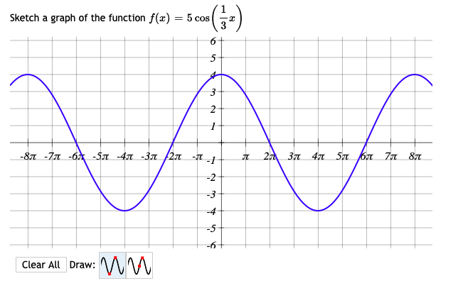 Sketch a graph of the function f(x) = 5 cos|
6+
3
-87 -71 -6 -SA -47 -3T 27 -T 1
2 3n 47 57
6n 7n 8yT
-2
-3
-4
