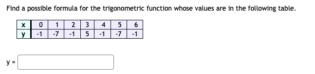 Find a possible formula for the trigonometric function whose values are in the following table.
2 3 4
5 6
y
-1
-7
-1
5 -1 -7 -1
y =
