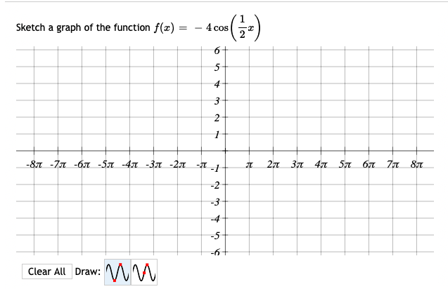 Sketch a graph of the function f(x) =
- 4 cos
6+
4
2
-8л -7л -бл -5л -4л -3л -2л -л)
2л Зл 4л 5л бл 7л 8л.
-3
2.
