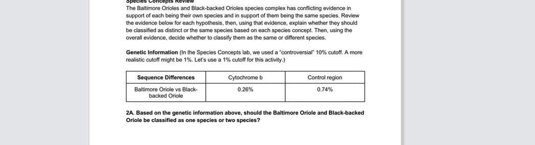 Species Concepts Review
The Baltimore Orioles and Black-backed Orioles species complex has conflicting evidence in
support of each being their own species and in support of them being the same species. Review
the evidence below for each hypothesis, then, using that evidence, explain whether they should
be classified as distinct or the same species based on each species concept. Then, using the
overall evidence, decide whether to classify them as the same or different species.
Genetic Information (In the Species Concepts lab, we used a "controversial" 10% cutoff. A more
realistic cutoff might be 1%. Let's use a 1% cutoff for this activity.)
Sequence Differences
Baltimore Oriole vs Black-
backed Oriole
Cytochrome b
0.26%
Control region
0.74%
2A. Based on the genetic information above, should the Baltimore Oriole and Black-backed
Oriole be classified as one species or two species?