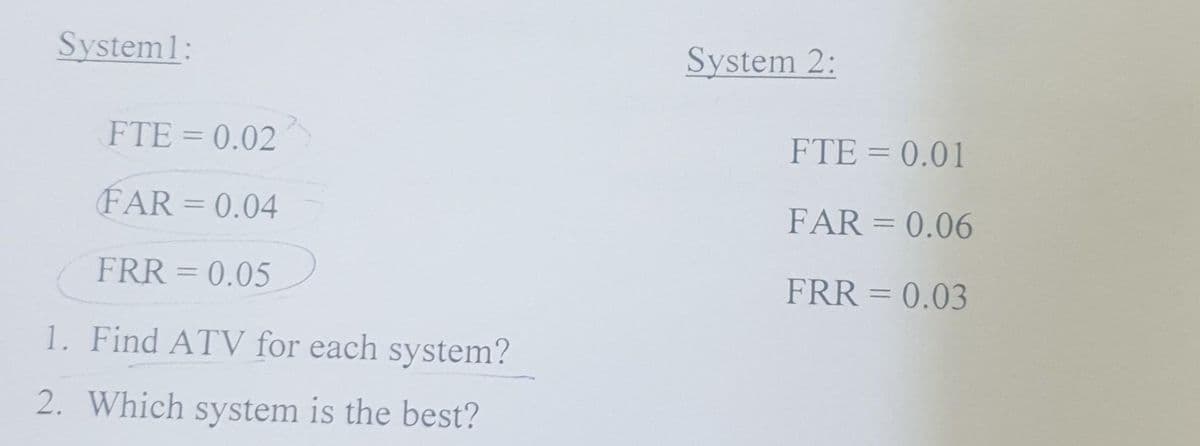 System1:
System 2:
FTE = 0.02
FTE = 0.01
%3D
FAR = 0.04
FAR = 0.06
%3D
FRR = 0.05
FRR = 0.03
%3D
1. Find ATV for each system?
2. Which system is the best?
