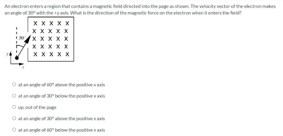 An
electron enters a region that contains a magnetic field directed into the page as shown. The velocity vector of the electron makes
an angle of 30° with the +y axis. What is the direction of the magnetic force on the electron when it enters the field?
30°
X X X X X
X X X X X
X X X X X
X X X X X
X X X X X
O at an angle of 60° above the positive x axis
at an angle of 30° below the positive x axis
O up, out of the page
O at an angle of 30° above the positive x axis
O at an angle of 60° below the positive x axis