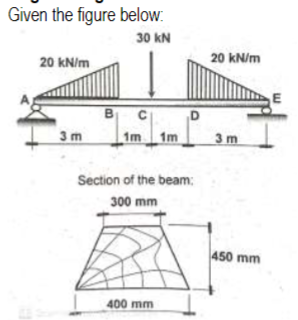 Given the figure below:
30 KN
20 kN/m
3m
B
с
1m 1m
D
Section of the beam:
300 mm
400 mm
20 kN/m
3 m
450 mm
E