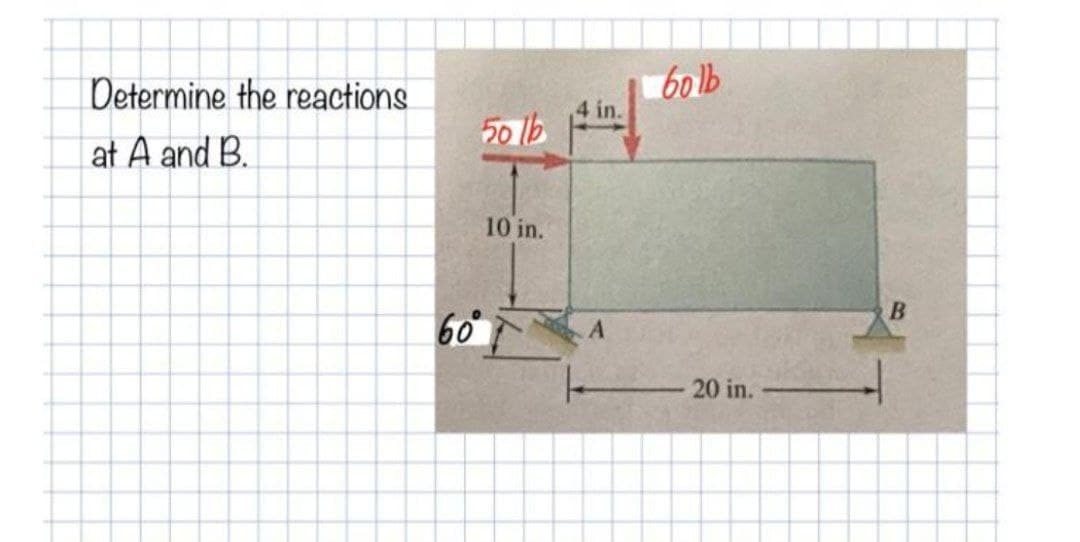 Determine the reactions
60 lb
4 in.
50 b
|at A and B.
10 in.
60°
20 in.
