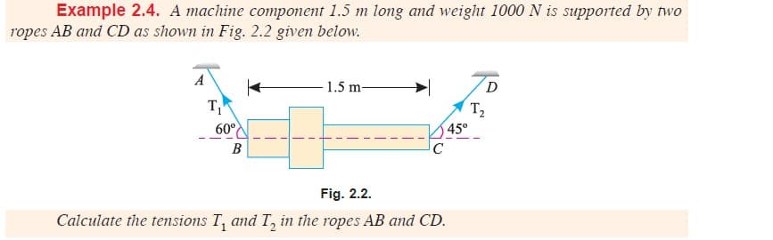 Example 2.4. A machine component 1.5 m long and weight 1000 N is supported by two
ropes AB and CD as shown in Fig. 2.2 given below.
A
1.5 m
D
T,
60°
T2
45°
B
Fig. 2.2.
Calculate the tensions T, and T, in the ropes AB and CD.
