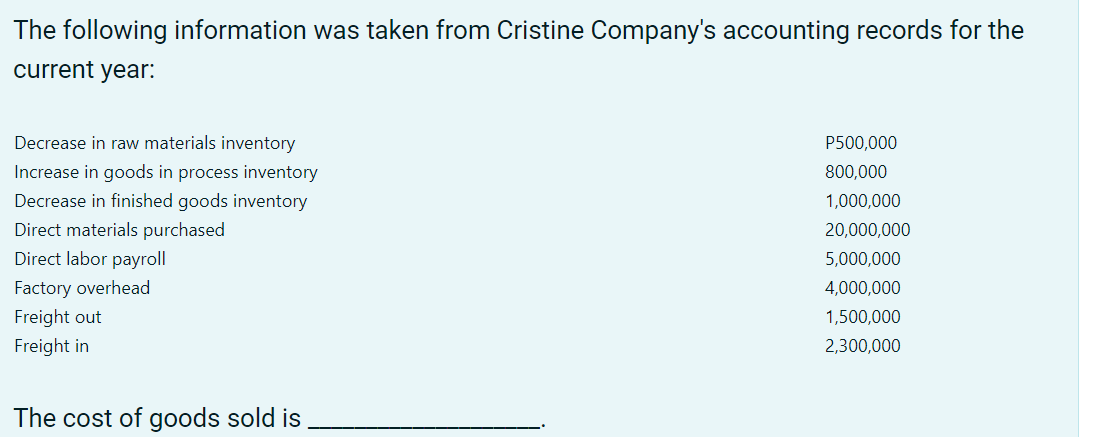 The following information was taken from Cristine Company's accounting records for the
current year:
Decrease in raw materials inventory
P500,000
Increase in goods in process inventory
800,000
Decrease in finished goods inventory
1,000,000
Direct materials purchased
20,000,000
Direct labor payroll
5,000,000
Factory overhead
4,000,000
Freight out
1,500,000
Freight in
2,300,000
The cost of goods sold is
