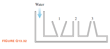Water
2.
3
FIGURE Q13.32
