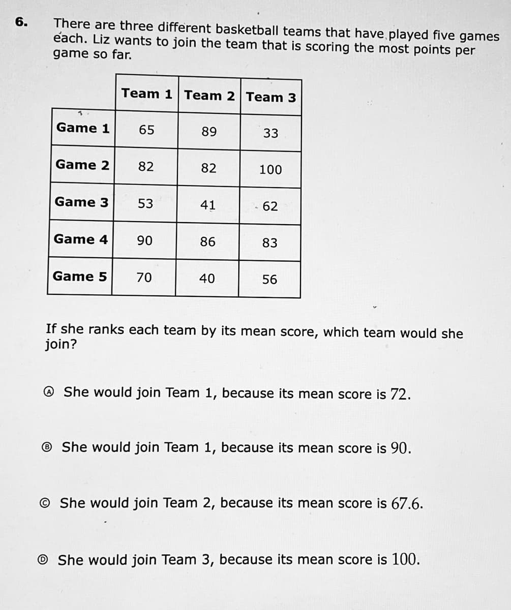 6.
There are three different basketball teams that have played five games
each. Liz wants to join the team that is scoring the most points per
game so far.
Team 1 Team 2 Team 3
Game 1
65
89
33
Game 2
82
82
100
Game 3
53
41
62
Game 4
90
86
83
Game 5
70
40
56
If she ranks each team by its mean score, which team would she
join?
@ She would join Team 1, because its mean score is 72.
® She would join Team 1, because its mean score is 90.
© She would join Team 2, because its mean score is 67.6.
O She would join Team 3, because its mean score is 100.
