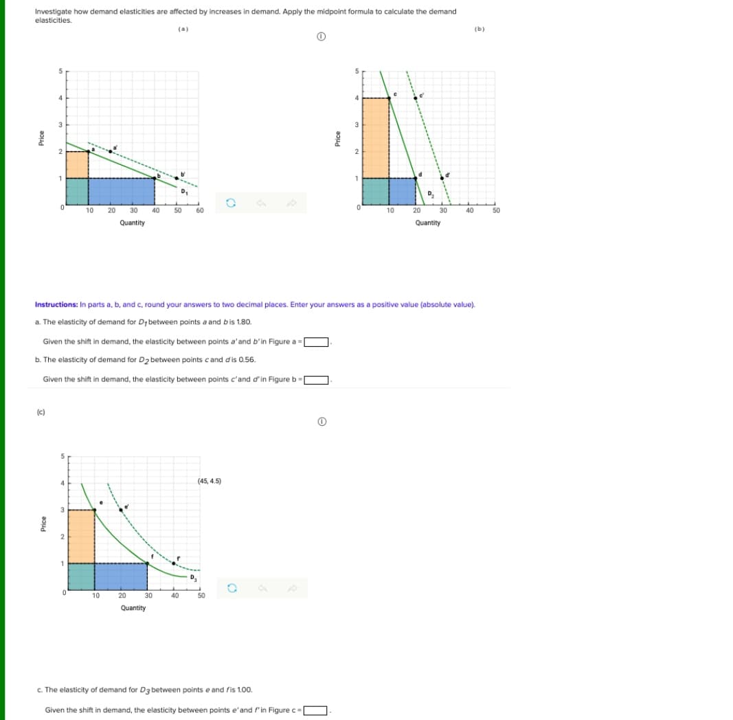 Investigate how demand elasticities are affected by increases in demand. Apply the midpoint formula to calculate the demand
elasticities.
2
0
(c)
10
0
20
30
Quantity
10
40
Given the shift in demand, the elasticity between points a' and b'in Figure a =
b. The elasticity of demand for D2 between points c and dis 0.56.
Given the shift in demand, the elasticity between points c'and d'in Figure b =
20
Quantity
30
D₁
50 60
40
Instructions: In parts a, b, and c, round your answers to two decimal places. Enter your answers as a positive value (absolute value).
a. The elasticity of demand for D₁ between points a and bis 1.80.
D₂
(45, 4.5)
50
0
c. The elasticity I demand for D3 between points e and fis 1.00.
Given the shift in demand, the elasticity between points e' and f'in Figure c =
0
0
10
20
D₂
30
Quantity
(b)
40
50