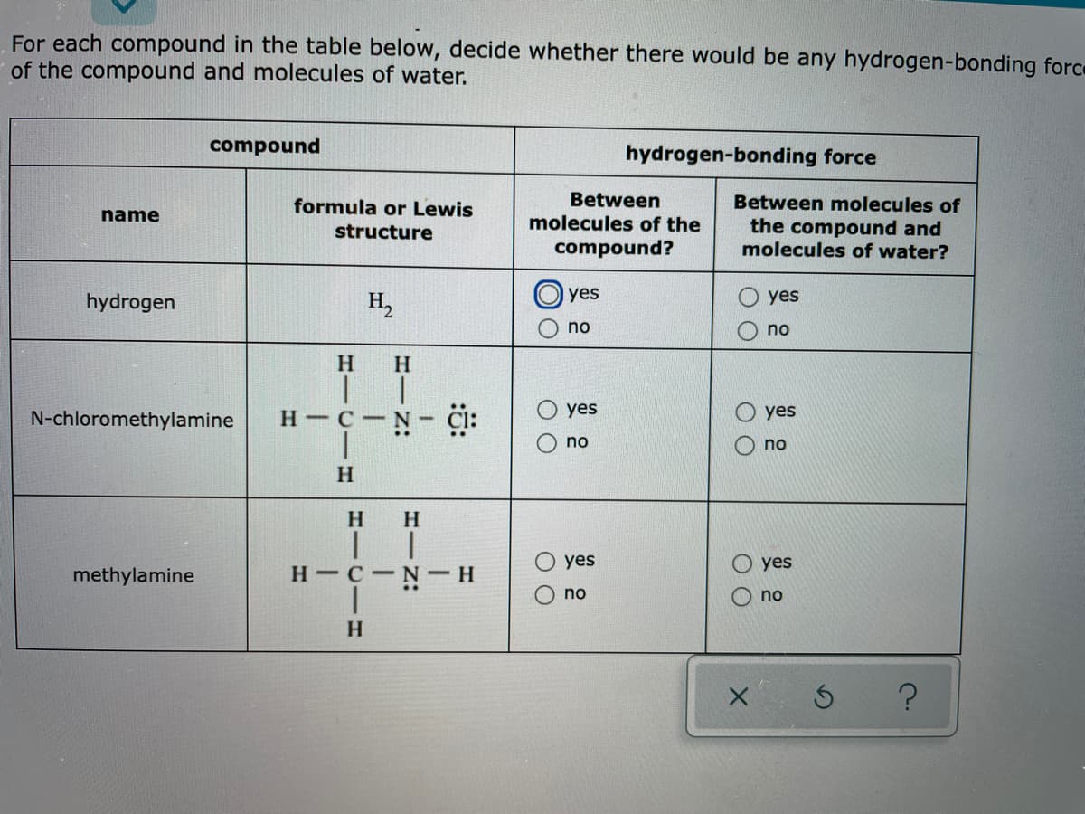 For each compound in the table below, decide whether there would be any hydrogen-bonding force
of the compound and molecules of water.
compound
hydrogen-bonding force
formula or Lewis
Between
Between molecules of
name
molecules of the
the compound and
molecules of water?
structure
compound?
yes
yes
hydrogen
H,
no
no
H
H
yes
H C-N- C:
N-chloromethylamine
yes
|
no
no
yes
yes
methylamine
H - C -
- N-
no
no
H.
O O
O O
HIN:
