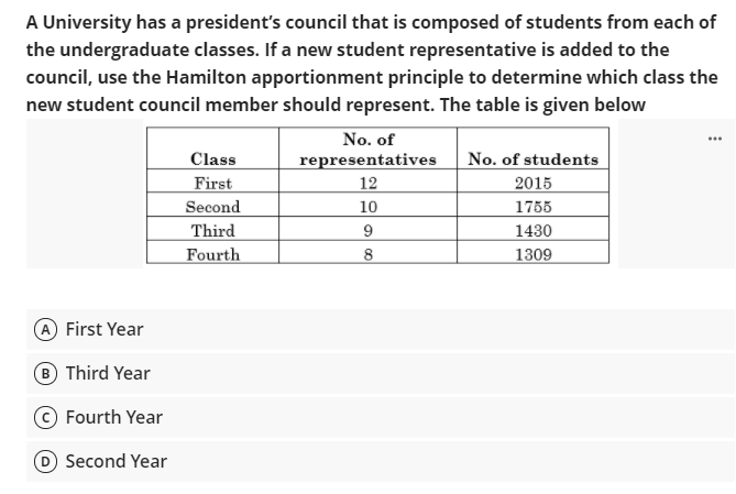 A University has a president's council that is composed of students from each of
the undergraduate classes. If a new student representative is added to the
council, use the Hamilton apportionment principle to determine which class the
new student council member should represent. The table is given below
No. of
...
Class
representatives
No. of students
First
Second
Third
Fourth
12
2015
10
1755
9
1430
1309
A First Year
® Third Year
© Fourth Year
Second Year
