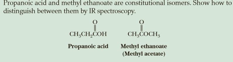 Propanoic acid and methyl ethanoate are constitutional isomers. Show how to
distinguish between them by IR spectroscopy.
CH,CH,COH
CH,COCH,
Methyl ethanoate
(Methyl acetate)
Propanoic acid
