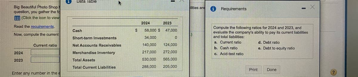 Data Table
Big Beautiful Photo Shop
question, you gather the fo
E (Click the icon to view
ilities and
Requirements
2024
2023
Read the requirements.
Compute the following ratios for 2024 and 2023, and
evaluate the company's ability to pay its current liabilities
and total liabilities:
Cash
58,000 $ 47,000
Now, compute the current
Short-term Investments
34,000
a. Current ratio
d. Debt ratio
Current ratio
Net Accounts Receivables
140,000
124,000
b. Cash ratio
e. Debt to equity ratio
Merchandise Inventory
217,000
272,000
2024
C. Acid-test ratio
2023
Total Assets
530,000
565,000
Total Current Liabilities
288,000
205,000
Print
Done
Enter any number in the e
