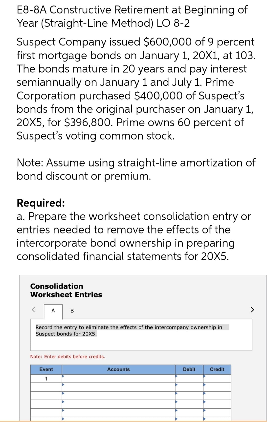 E8-8A Constructive
Year (Straight-Line
Suspect Company issued $600,000 of 9 percent
first mortgage bonds on January 1, 20X1, at 103.
The bonds mature in 20 years and pay interest
semiannually on January 1 and July 1. Prime
Corporation purchased $400,000 of Suspect's
bonds from the original purchaser on January 1,
20X5, for $396,800. Prime owns 60 percent of
Suspect's voting common stock.
Note: Assume using straight-line amortization of
bond discount or premium.
Required:
a. Prepare the worksheet consolidation entry or
entries needed to remove the effects of the
intercorporate bond ownership in preparing
consolidated financial statements for 20X5.
Consolidation
Worksheet Entries
A
Retirement at Beginning of
Method) LO 8-2
B
Record the entry to eliminate the effects of the intercompany ownership in
Suspect bonds for 20X5.
Note: Enter debits before credits.
Event
1
Accounts
Debit
Credit