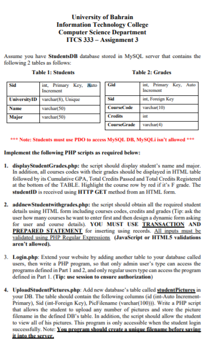 University of Bahrain
Information Technology College
Computer Science Department
ITCS 333 – Assignment 3
Assume you have StudentsDB database stored in MYSQL server that contains the
following 2 tables as follows:
Table 1: Students
Table 2: Grades
int, Primary Key, Auto
Increment
Sid
Gid
int, Primary Key, Auto
Increment
UniversityID varchar(8), Unique
Sid
int, Foreign Key
Name
varchar(50)
CourseCode
varchar( 10)
Major
varchar(50)
Credits
int
CourseGrade
varchar(4)
*** Note: Students must use PDO to access MYSQL. DB, MySQLi isn't allowed ***
Implement the following PHP seripts as required below:
1. displayStudentGrades.php: the script should display student's name and major.
In addition, all courses codes with their grades should be displayed in HTML table
followed by its Cumulative GPA, Total Credits Passed and Total Credits Registered
at the bottom of the TABLE. Highlight the course row by red if it's F grade. The
studentID is received using HTTP GET method from an HTML form.
2. addnewStudentwithgrades.php: the script should obtain all the required student
details using HTML form including courses codes, credits and grades (Tip: ask the
user how many courses he want to enter first and then design a dynamic form asking
for user and course details). YOU MUST USE TRANSACTION AND
PREPARED STATEMENT for inserting using records. All inputs must be
validated using PHP Regular Expressions (JavaSeript or HTML5 validations
aren't allowed).
3. Login.php: Extend your website by adding another table to your database called
users, then write a PHP program, so that only admin user's type can access the
programs defined in Part I and 2, and only regular users type can access the program
defined in Part 1. (Tip: use session to ensure authorization)
4. UploadStudentPietures.php: Add new database's table called studentPictures in
your DB. The table should contain the following columns (id (int-Auto Increment-
Primary), Sid (int-Foreign Key), PicFilename (varchar(100))). Write a PHP script
that allows the student to upload any number of pictures and store the picture
filename in the defined DB's table. In addition, the script should allow the student
to view all of his pictures. This program is only accessible when the student login
successfully. Note: Yan program should create a unique filename hefore saving
it into the server.
