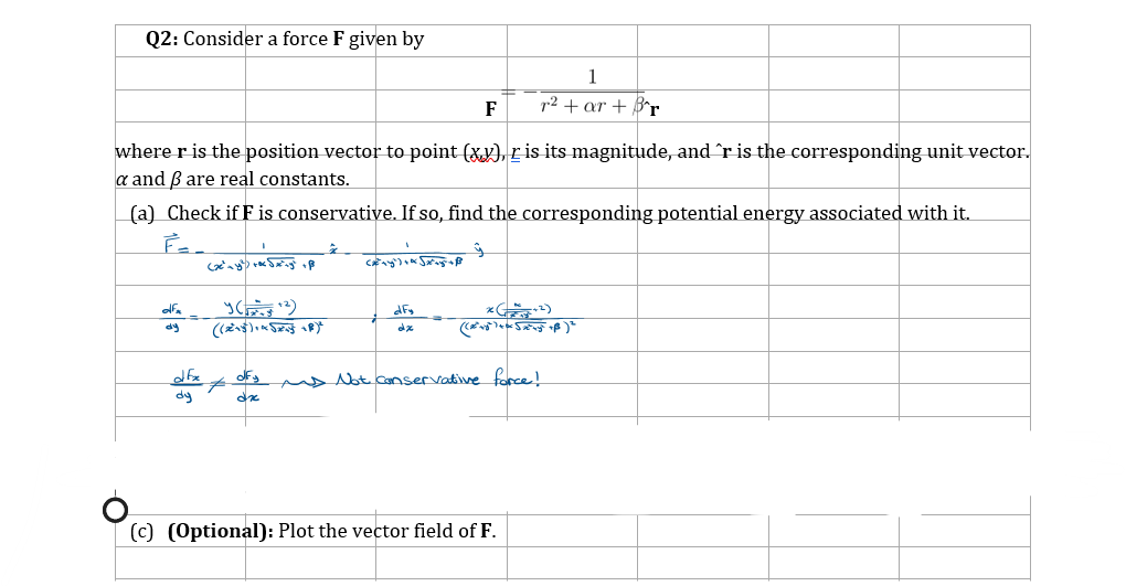 Q2: Consider a force F given by
1
F
p2 + ar + Br
where r is the position vector to point (xy), ris its magnitude, and îr is the corresponding unit vector.
a and B are real constants.
(a) Check if F is conservative. If so, find the corresponding potential energy associated with it.
Not Canservative focce!
dy
(c) (Optional): Plot the vector field of F.
