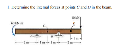 1. Determine the intemal forces at points C and D in the beam.
60 kN-m
2 m
A
B
Im Im
10 KN
D
-1m-
2 m