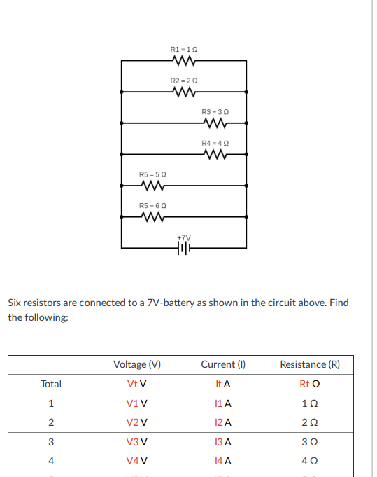 R1 -10
R2 = 22
R3 -30
R4 = 40
R5 = 50
R5 -60
+7V
Hil-
Six resistors are connected to a 7V-battery as shown in the circuit above. Find
the following:
Voltage (V)
Current (I)
Resistance (R)
Total
Vt V
It A
Rt Q
V1V
11 A
10
2
V2V
12 A
20
3
V3 V
13 A
4
V4 V
14 A
