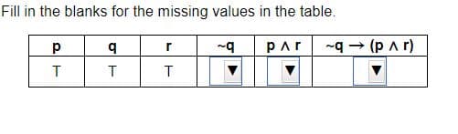 in the blanks for the missing values in the table.
par
-q - (p a r)
T
