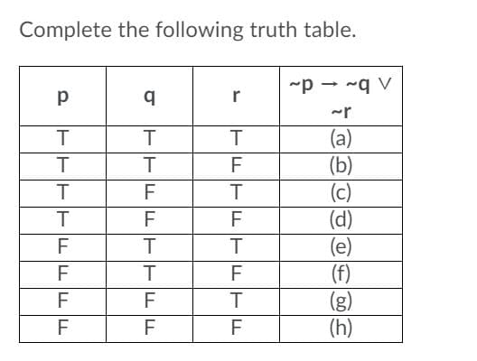Complete the following truth table.
*p - -q V
r
(a)
(b)
(c)
(d)
(e)
(f)
(g)
(h)
T
T
T
F
T
F
F
T
T
F
F
F
F
F
