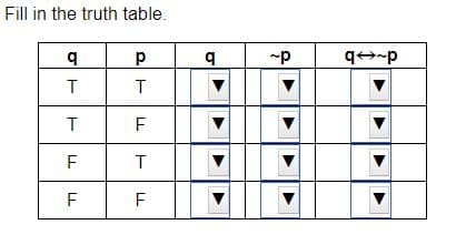 Fill in the truth table.
d-b

