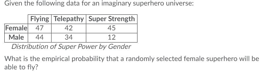 Given the following data for an imaginary superhero universe:
Flying Telepathy Super Strength
Female 47
42
45
Male
44
34
12
Distribution of Super Power by Gender
What is the empirical probability that a randomly selected female superhero will be
able to fly?
