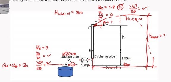 Zc- 1-8 6 Ve
29
Heco-o= 3m
hmax = ?
Suction pipe
Discharge pipe
1.80 m
pump-
29
Datumline
