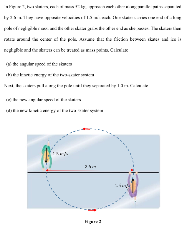 In Figure 2, two skaters, each of mass 52 kg, approach each other along parallel paths separated
by 2.6 m. They have opposite velocities of 1.5 m/s each. One skater carries one end of a long
pole of negligible mass, and the other skater grabs the other end as she passes. The skaters then
rotate around the center of the pole. Assume that the friction between skates and ice is
negligible and the skaters can be treated as mass points. Calculate
(a) the angular speed of the skaters
(b) the kinetic energy of the two-skater system
Next, the skaters pull along the pole until they separated by 1.0 m. Calculate
(c) the new angular speed of the skaters
(d) the new kinetic energy of the two-skater system
1.5 m/s
2.6 m
1.5 m/s
Figure 2
