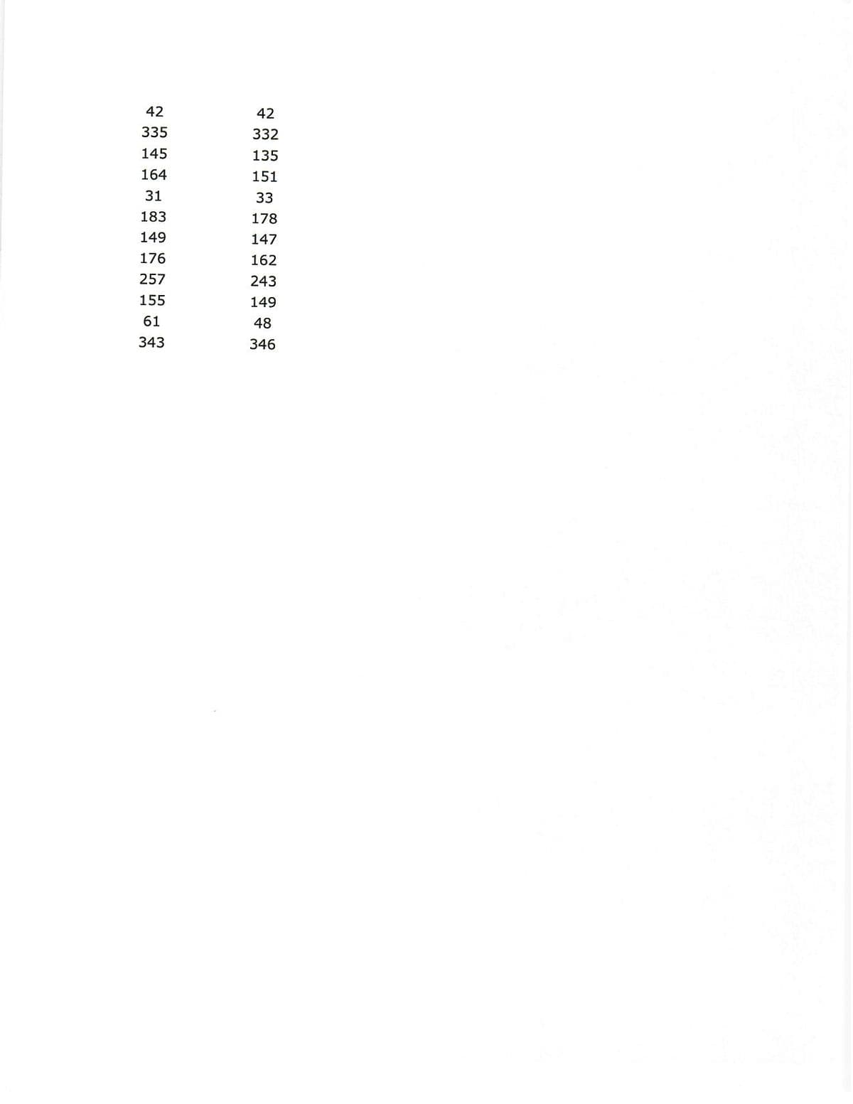 42
42
335
332
145
135
164
151
31
33
183
178
149
147
176
162
257
243
155
149
61
48
343
346
