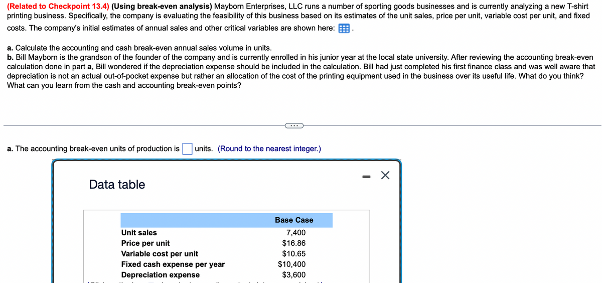 (Related to Checkpoint 13.4) (Using break-even analysis) Mayborn Enterprises, LLC runs a number of sporting goods businesses and is currently analyzing a new T-shirt
printing business. Specifically, the company is evaluating the feasibility of this business based on its estimates of the unit sales, price per unit, variable cost per unit, and fixed
costs. The company's initial estimates of annual sales and other critical variables are shown here:
a. Calculate the accounting and cash break-even annual sales volume in units.
b. Bill Mayborn is the grandson of the founder of the company and is currently enrolled in his junior year at the local state university. After reviewing the accounting break-even
calculation done in part a, Bill wondered if the depreciation expense should be included in the calculation. Bill had just completed his first finance class and was well aware that
depreciation is not an actual out-of-pocket expense but rather an allocation of the cost of the printing equipment used in the business over its useful life. What do you think?
What can you learn from the cash and accounting break-even points?
a. The accounting break-even units of production is units. (Round to the nearest integer.)
Data table
Unit sales
Price per unit
Variable cost per unit
Fixed cash expense per year
Depreciation expense
Base Case
7,400
$16.86
$10.65
$10,400
$3,600
X