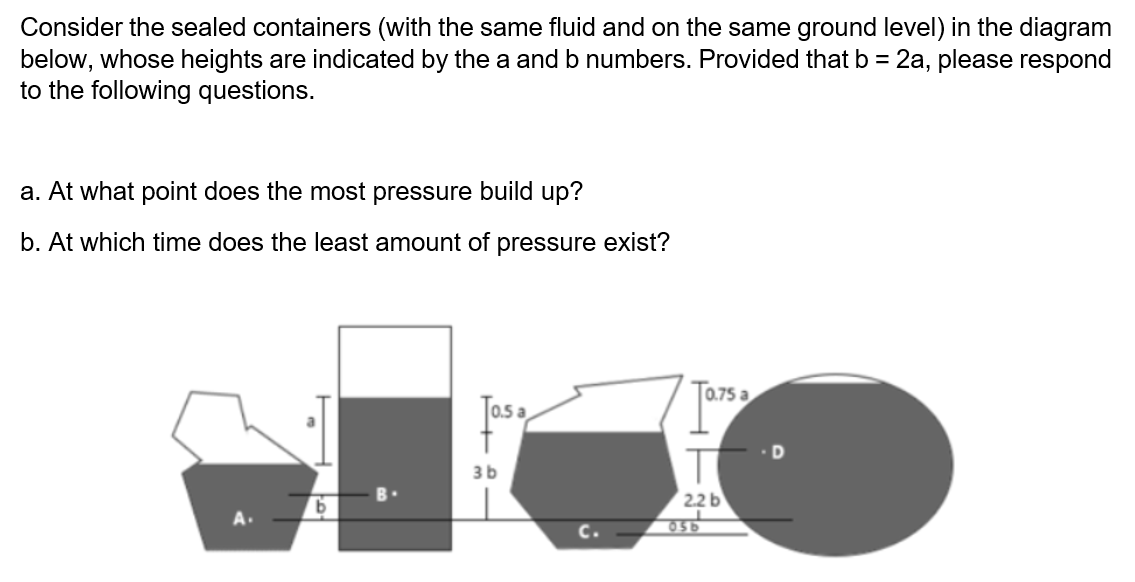 Consider the sealed containers (with the same fluid and on the same ground level) in the diagram
below, whose heights are indicated by the a and b numbers. Provided that b = 2a, please respond
to the following questions.
a. At what point does the most pressure build up?
b. At which time does the least amount of pressure exist?
0.75 a
Jas.
3b
2.2 b
056
