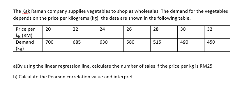 The Kak Ramah company supplies vegetables to shop as wholesales. The demand for the vegetables
depends on the price per kilograms (kg). the data are shown in the following table.
Price per
20
22
24
26
28
30
32
kg (RM)
Demand
700
685
630
580
515
490
450
(kg)
a)By using the linear regression line, calculate the number of sales if the price per kg is RM25
b) Calculate the Pearson correlation value and interpret
