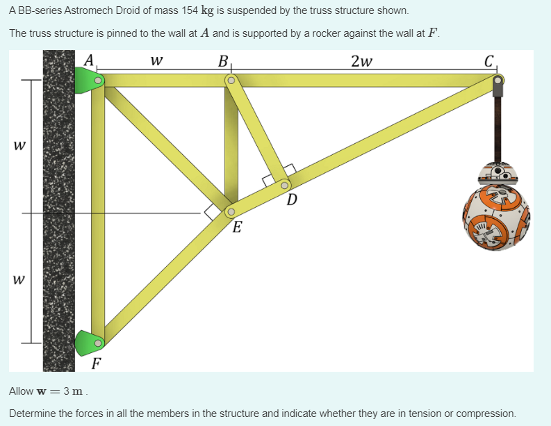 A BB-series Astromech Droid of mass 154 kg is suspended by the truss structure shown.
The truss structure is pinned to the wall at A and is supported by a rocker against the wall at F.
A
B
2w
E
F
Allow w = 3 m.
Determine the forces in all the members in the structure and indicate whether they are in tension or compression.
