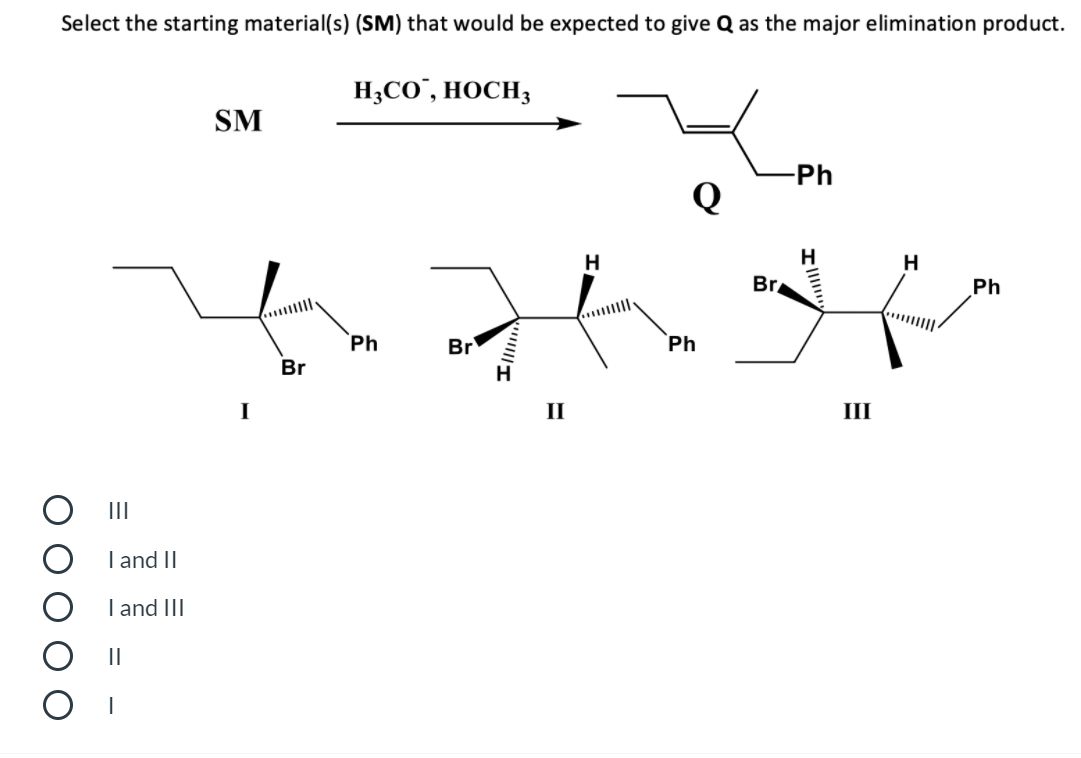 Select the starting material(s) (SM) that would be expected to give Q as the major elimination product.
H;CO", HOCH3
SM
-Ph
Q
Br
Ph
Ph
Br
Ph
Br
I
II
III
II
I and II
I and III
||
