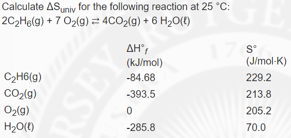 Calculate ASuniy for the following reaction at 25 °C:
2C2H6(g) + 7 O2(g) 2 4CO2(g) + 6 H20({)
ΔΗ
(kJ/mol)
S°
(J/mol·K)
C2H6(g)
-84.68
229.2
CO2(g)
-393.5
213.8
O2(g)
205.2
H20(t)
-285.8
70.0
RSEY
