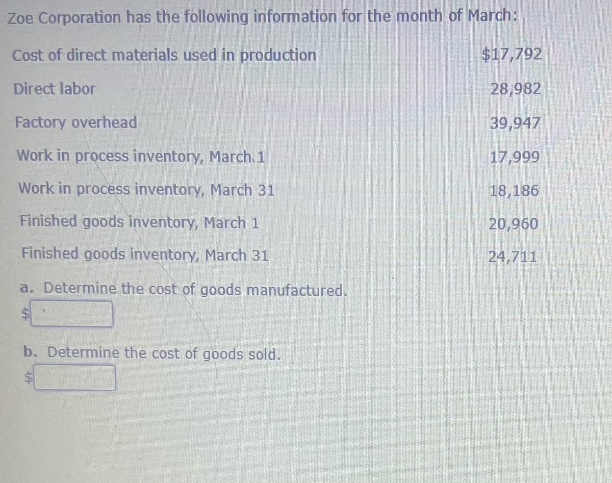 Zoe Corporation has the following information for the month of March:
Cost of direct materials used in production
$17,792
Direct labor
28,982
Factory overhead
39,947
Work in process inventory, March. 1
17,999
Work in process inventory, March 31
18,186
Finished goods inventory, March 1
20,960
Finished goods inventory, March 31
24,711
a. Determine the cost of goods manufactured.
b. Determine the cost of goods sold.
