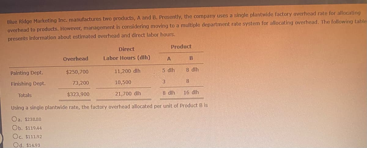 Blue Ridge Marketing Inc. manufactures two products, A and B. Presently, the company uses a single plantwide factory overhead rate for allocating
overhead to products. However, management is considering moving to a multiple department rate system for allocating overhead. The following table
presents information about estimated overhead and direct labor hours,
Product
Direct
Overhead
Labor Hours (dlh)
A
$250,700
11,200 dlh
5 dlh
8 dlh
Painting Dept.
Finishing Dept.
73,200
10,500
3
Totals
$323,900
21,700 dlh
8 dlh
16 dlh
Using a single plantwide rate, the factory overhead allocated per unit of Product B is
Oa. $238.88
Ob. $119.44
Oc. $111.92
Od. $14.93
