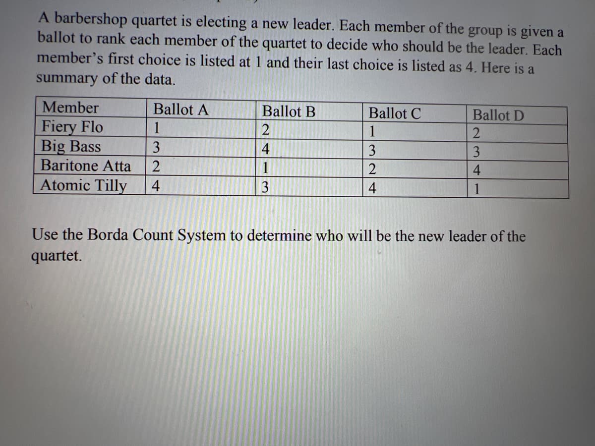 A barbershop quartet is electing a new leader. Each member of the group is given a
ballot to rank each member of the quartet to decide who should be the leader. Each
member's first choice is listed at 1 and their last choice is listed as 4. Here is a
summary of the data.
Member
Ballot A
Ballot B
Ballot C
Ballot D
Fiery Flo
1
2
1
2
Big Bass
3
4
3
3
Baritone Atta 2
1
2
4
Atomic Tilly 4
3
4
1
Use the Borda Count System to determine who will be the new leader of the
quartet.
