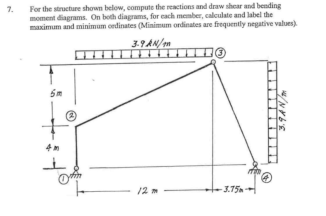 7.
For the structure shown below, compute the reactions and draw shear and bending
moment diagrams. On both diagrams, for each member, calculate and label the
maximum and minimum ordinates (Minimum ordinates are frequently negative values).
3.9 kN/m
5m
4m
ohn
0
12 m
(3
-3.75m
Au
3.9kN/m
