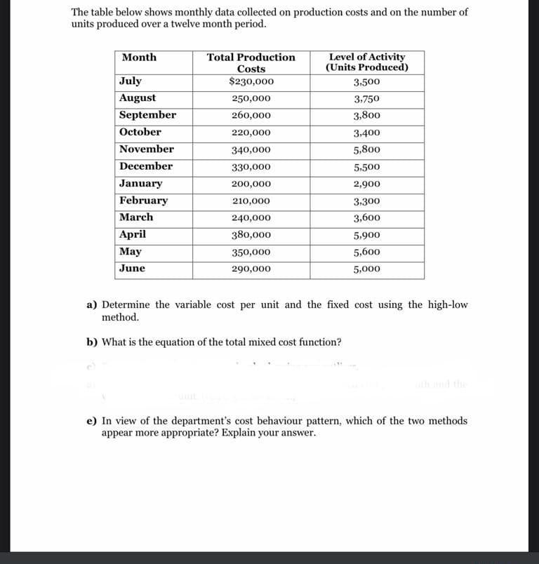 The table below shows monthly data collected on production costs and on the number of
units produced over a twelve month period.
Total Production
Costs
$230,000
Level of Activity
(Units Produced)
Month
July
3.500
August
250,000
3,750
260,000
September
October
3,800
220,000
3,400
November
340,000
5,800
December
January
February
March
330,000
5,500
200,000
2,900
210,000
3,300
240,000
3,600
Аpril
May
June
380,000
5,900
350,000
5,600
290,000
5,000
a) Determine the variable cost per unit and the fixed cost using the high-low
method.
b) What is the equation of the total mixed cost function?
th and the
e) In view of the department's cost behaviour pattern, which of the two methods
appear more appropriate? Explain your answer.
