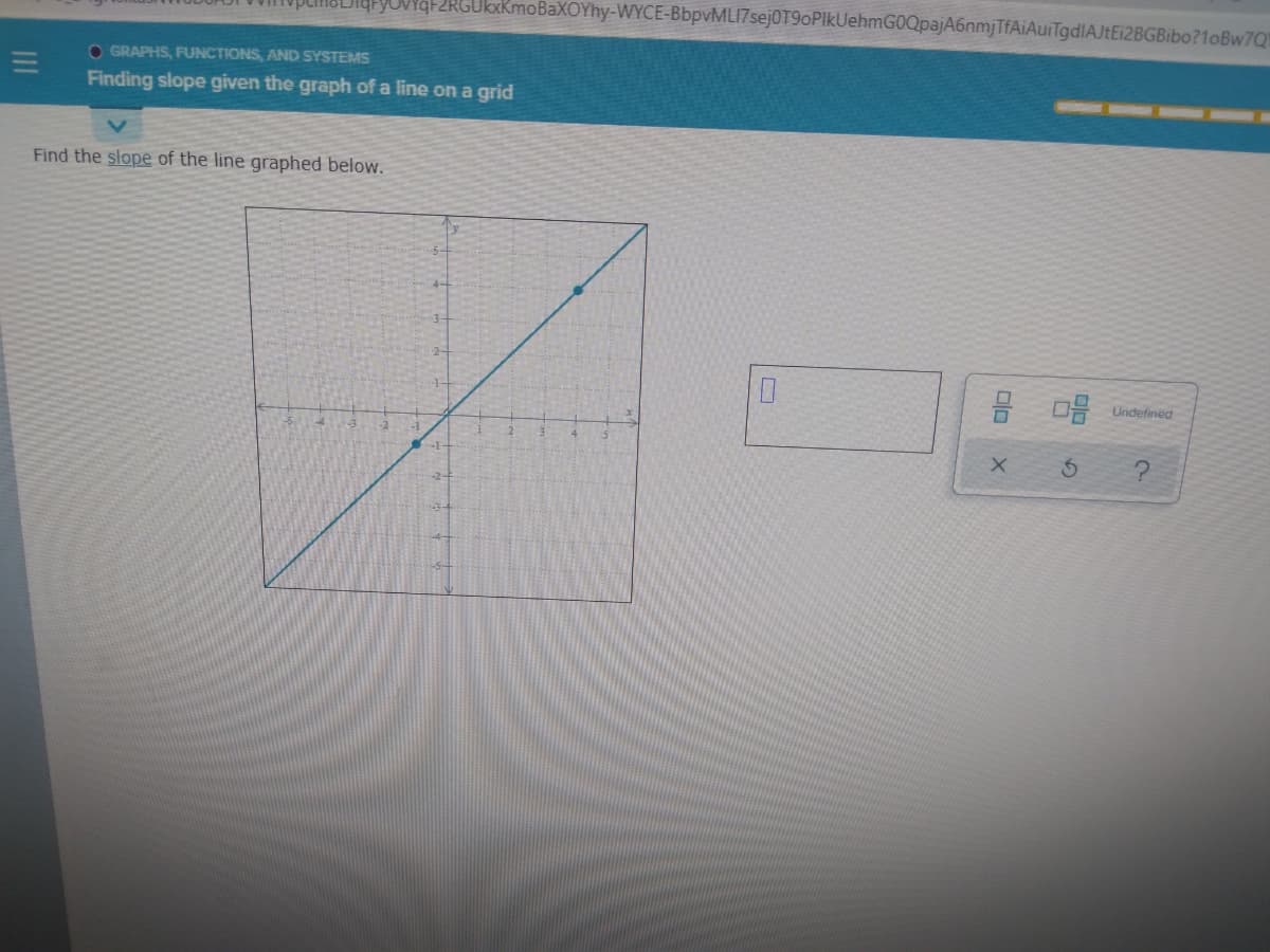 yOWgF2RGUkKmoBaXOYhy-WYCE-BbpvMLI7sej0T9oPIkUehmG0QpajA6nmjTfAiAuiTgdIAJtEi2BGBibo?1oBw7Q
O GRAPHS, FUNCTIONS, AND SYSTEMS
Finding slope given the graph of a line on a grid
Find the slope of the line graphed below.
마 Undefinec
1II
