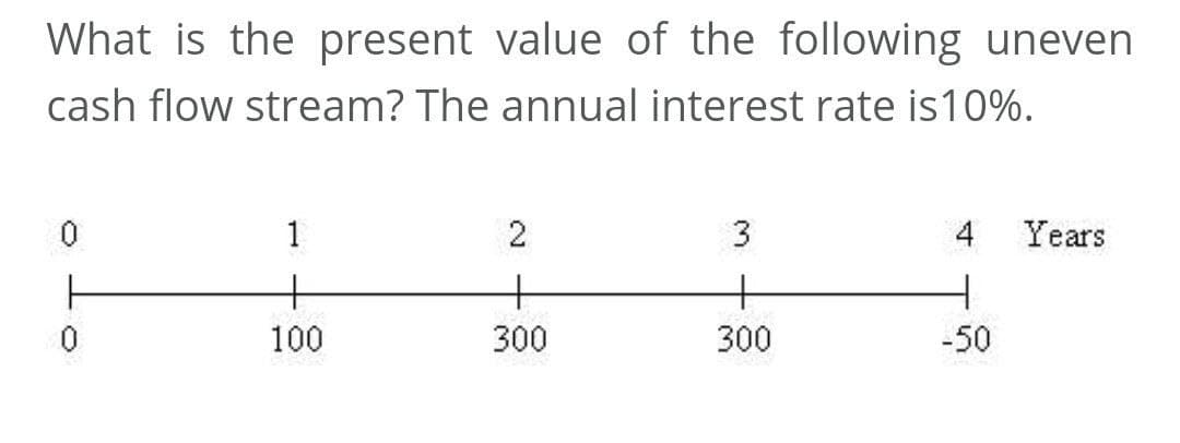 What is the present value of the following uneven
cash flow stream? The annual interest rate is10%.
1
3
4
Years
+
+
+
100
300
300
-50
