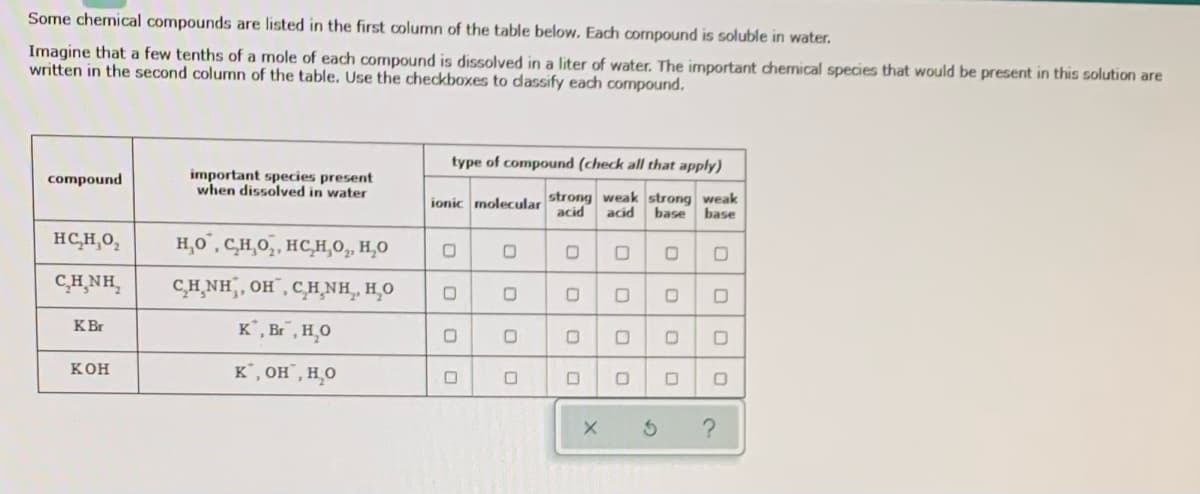 Some chemical compounds are listed in the first column of the table below. Each compound is soluble in water.
Imagine that a few tenths of a mole of each compound is dissolved in a liter of water. The important chemical species that would be present in this solution are
written in the second column of the table. Use the checkboxes to dassify each compound.
type of compound (check all that apply)
compound
important species present
when dissolved in water
ionic molecular strong weak strong weak
acid
acid
base
base
HC,H,0,
H,0", CH,0,, HC_H,0,, H̟0
C,H,NH,
C,H,NH,, OH",CH,NH, H,O
K, Br , H,0
KBr
к, он , но
кон
ם ם
口
