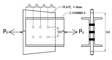 75 75 75 75
-PLATE, t=16mm
-2-CHANNELS
Pu<
Pu
100
360
