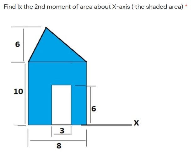 Find Ix the 2nd moment of area about X-axis ( the shaded area) *
6
10
6
3
8.
