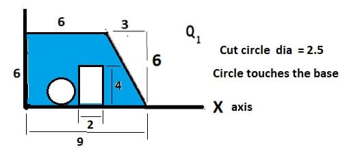 6
3
Q,
Cut circle dia = 2.5
Circle touches the base
Х аxis
2
9
6.
